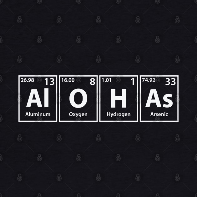 Alohas (Al-O-H-As) Periodic Elements Spelling by cerebrands